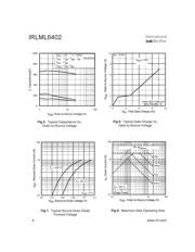 IRLML6402TR datasheet.datasheet_page 4