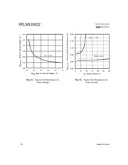 IRLML6402TR 数据规格书 6