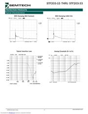 STF20315.TC datasheet.datasheet_page 3