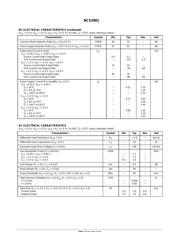 NCS2001 datasheet.datasheet_page 4