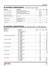 LT5575EUF#TRPBF 数据规格书 3