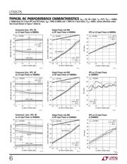LT5575EUF#PBF 数据规格书 6