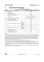 LM4041EEM3-1.2/NOPB datasheet.datasheet_page 5