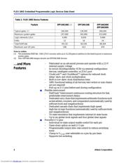 EPF10K50SQC240-1X datasheet.datasheet_page 2