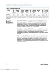 EPF10K50SQC240-1X datasheet.datasheet_page 4