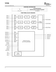 TVP7000PZP 数据规格书 2