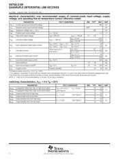 SN75ALS199D datasheet.datasheet_page 4