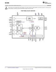 DAC5681IRGC25 datasheet.datasheet_page 2