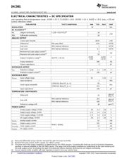 DAC5681IRGC25 datasheet.datasheet_page 6