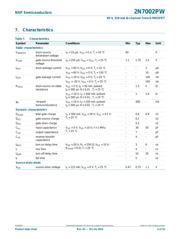 2N7002PW datasheet.datasheet_page 5