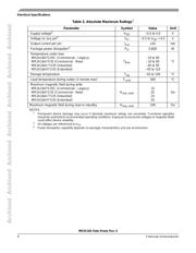 MR2A16ATS35C. 数据规格书 4