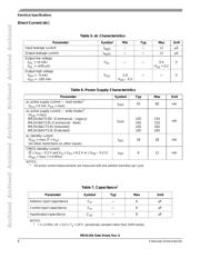 MR2A16ATS35C. 数据规格书 6