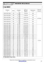 CDRH127NP330MB 数据规格书 2