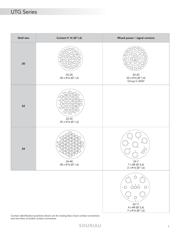 UTG24PG datasheet.datasheet_page 3