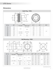 UTG24PG datasheet.datasheet_page 5