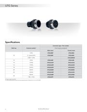 UTG24AC datasheet.datasheet_page 6