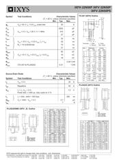 IXFH22N50P datasheet.datasheet_page 2