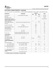 DAC7571 datasheet.datasheet_page 3