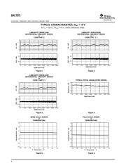 DAC7571 datasheet.datasheet_page 6