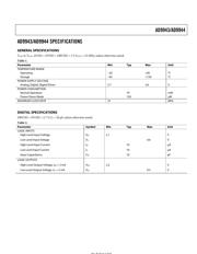 AD9943 datasheet.datasheet_page 3