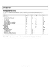 AD9943 datasheet.datasheet_page 6