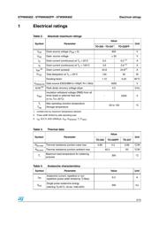 STP8NK80ZFP datasheet.datasheet_page 3