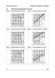 STP8NK80ZFP datasheet.datasheet_page 6