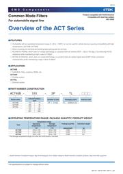 ACT45B-101-2P-TL003-TR 数据规格书 3