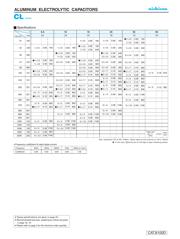 UCL1E681MNL1GS datasheet.datasheet_page 2