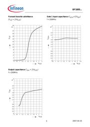 BF1005 datasheet.datasheet_page 5