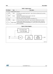 SR2HARU datasheet.datasheet_page 5