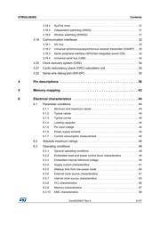 STM32L062K8U6 datasheet.datasheet_page 3