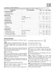 UCC3581Q datasheet.datasheet_page 3