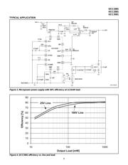 UCC3581NG4 datasheet.datasheet_page 6