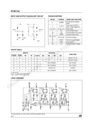 M74HC161RM13TR datasheet.datasheet_page 2