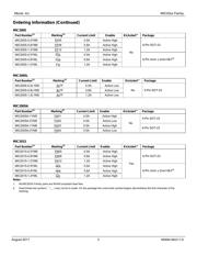 MIC2018YML-TR datasheet.datasheet_page 3