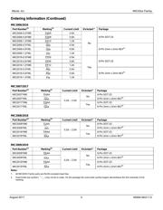 MIC2009YM6TR datasheet.datasheet_page 4