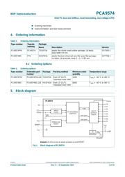 PCA9574PW datasheet.datasheet_page 3