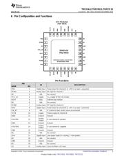 TRF37A32IRTVT datasheet.datasheet_page 3