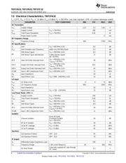 TRF37A32IRTVT datasheet.datasheet_page 6