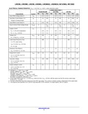 LM2901DTBR2 datasheet.datasheet_page 3