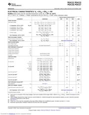 PGA116AIPW datasheet.datasheet_page 3