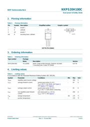 NXPS20H100C,127 datasheet.datasheet_page 2