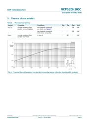 NXPS20H100C,127 datasheet.datasheet_page 4