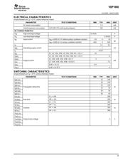 VSP1900DBTRG4 数据规格书 3