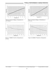 SPX29150T-L-5-0/TR datasheet.datasheet_page 6