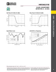 HMC662LP3E datasheet.datasheet_page 4