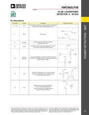 HMC662LP3E datasheet.datasheet_page 6