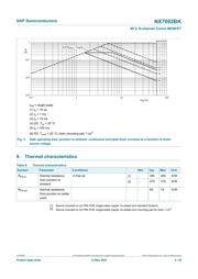 NX7002BKR datasheet.datasheet_page 5