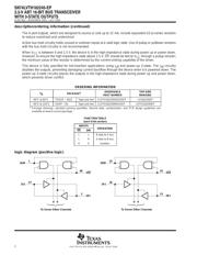 CLVTH162245IDGGREP datasheet.datasheet_page 2